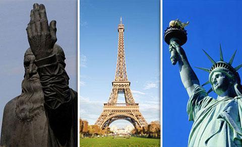 Famous places related general knowledge quiz